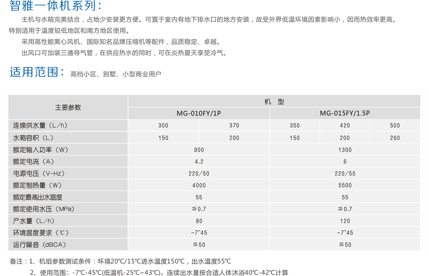 家用一体空气能热水器2.jpg